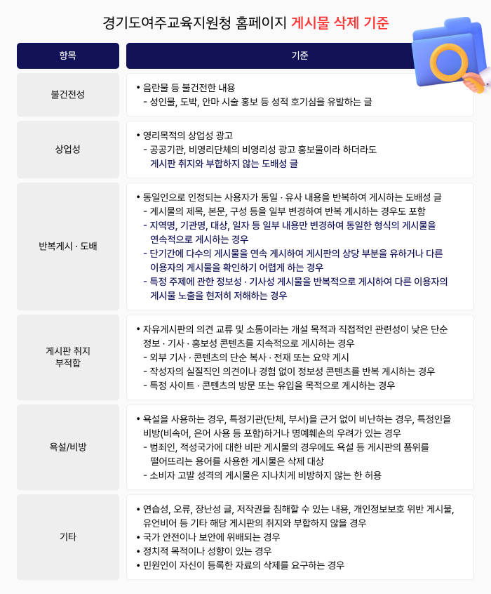 자유게시판 글쓰기 안내